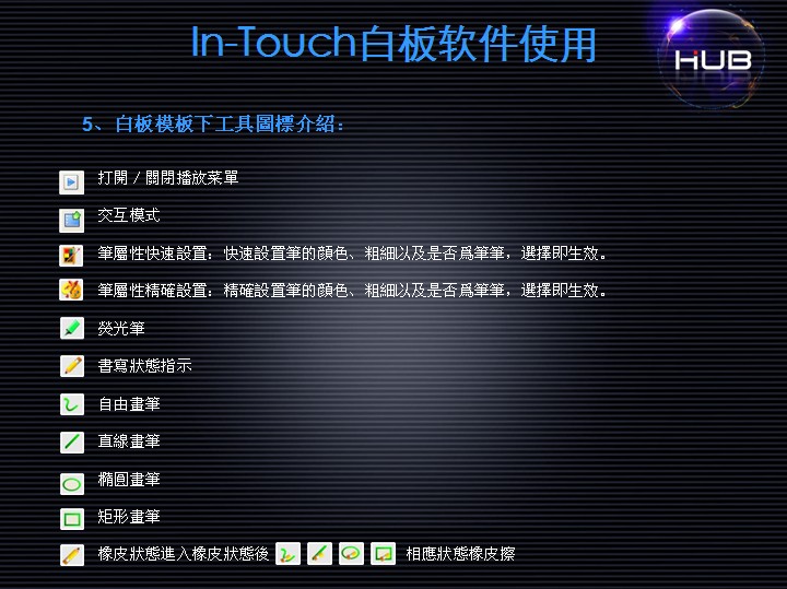 In-Touch�װ�����ʹ��